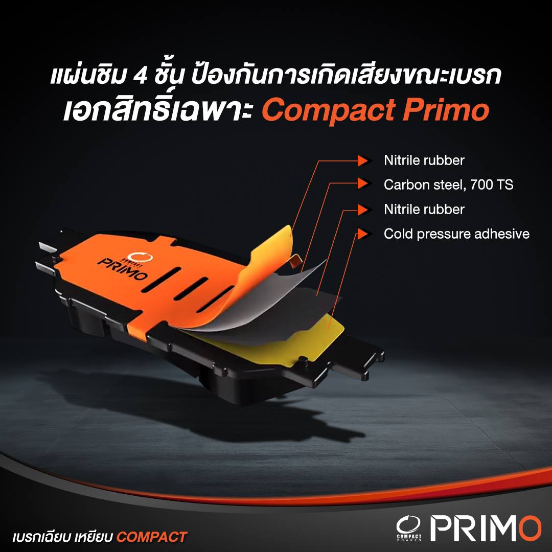 Compact brakes - หมดปัญหาเรื่องเสียงไปได้เลย...