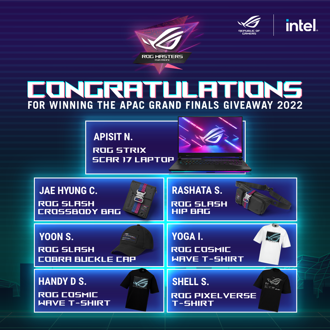 ASUS Republic of Gamers - Congratulations to everyone who won the ...