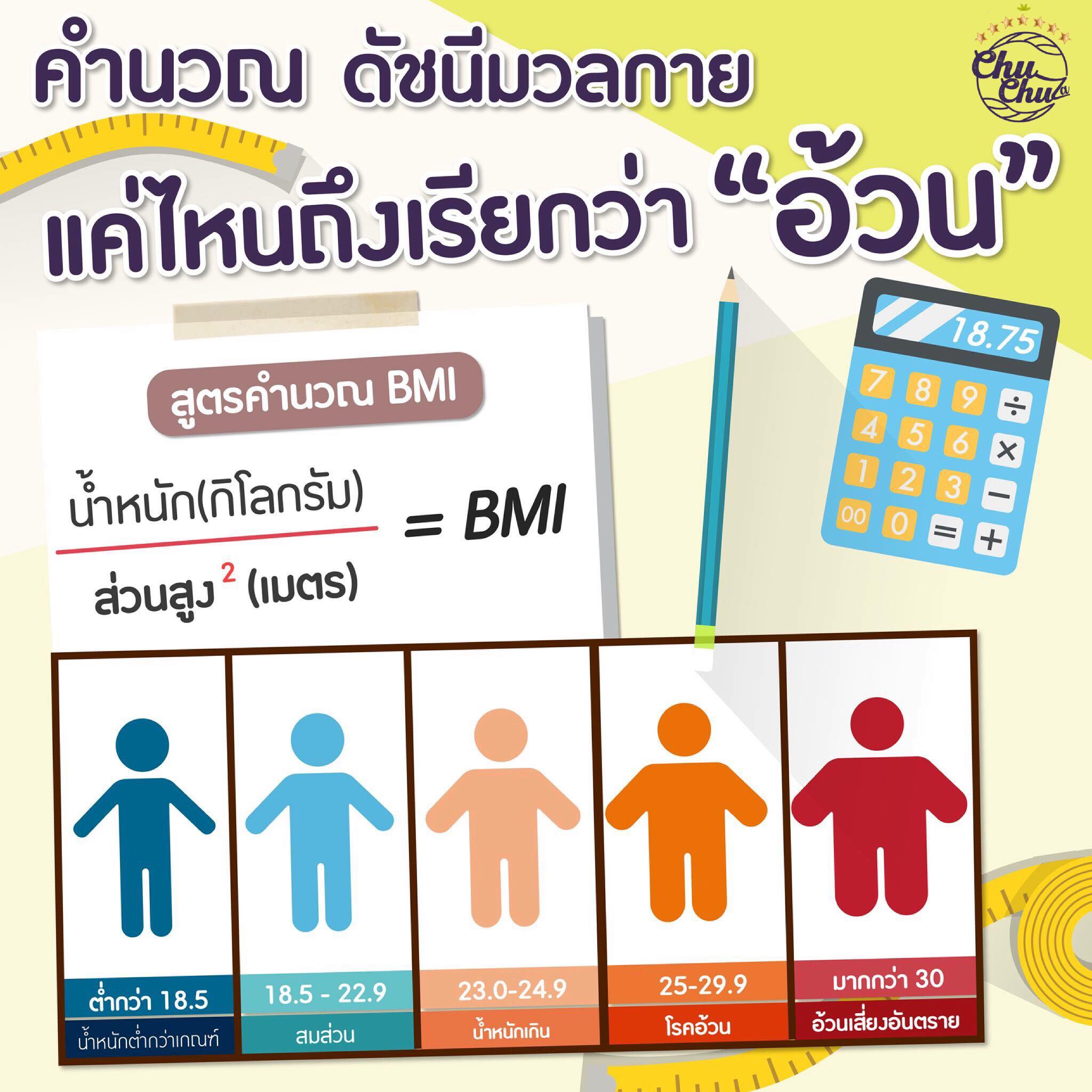 มาคำนวณพร้อมๆกัน... - ChularChular Thailand | Facebook