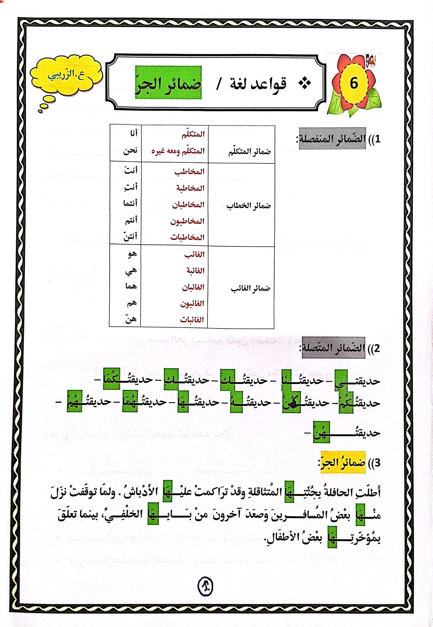 خطوة خطوة إلى النموذجي | **قواعد لغة / س6 | Facebook