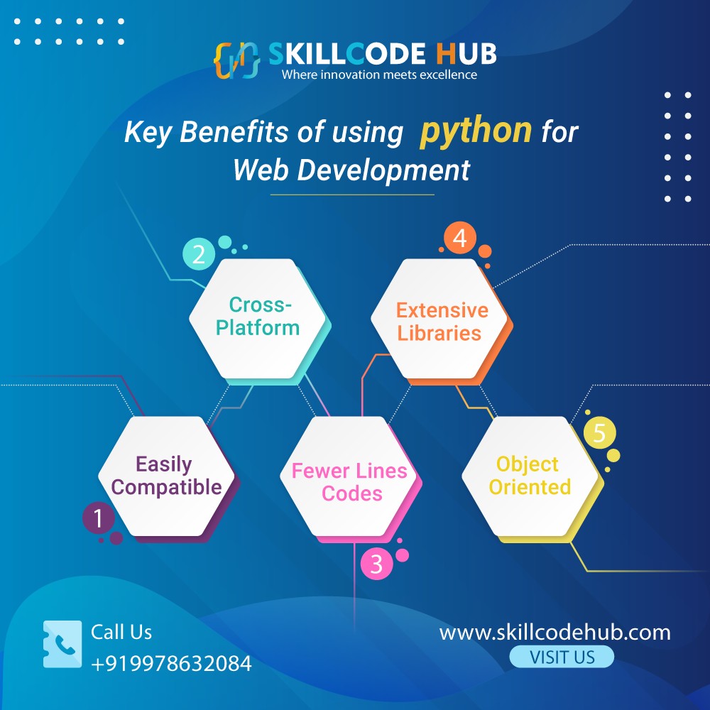 Skillcode Hub - Python is an increasingly popular language...
