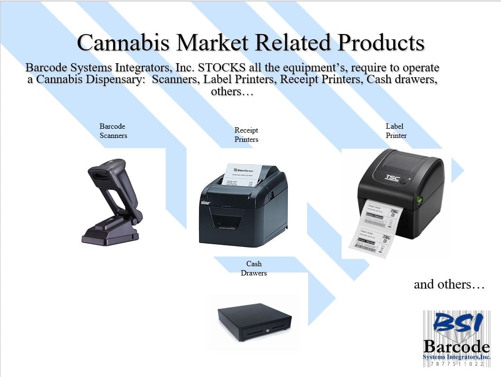 Barcode Systems Integrators, Inc. | San Juan