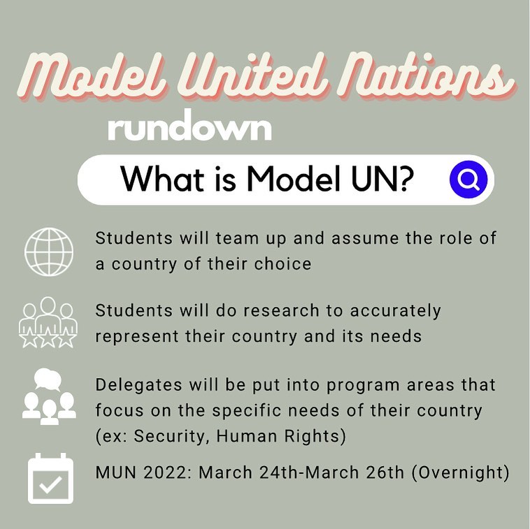 what is MODEL UN?? The... - Burnsville Youth In Government