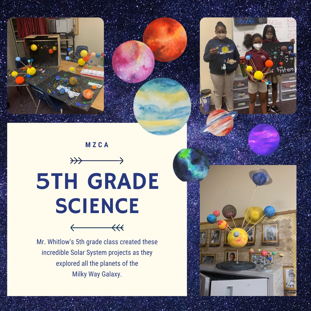 Let's explore the solar system with... - MZ Christian Academy | Facebook