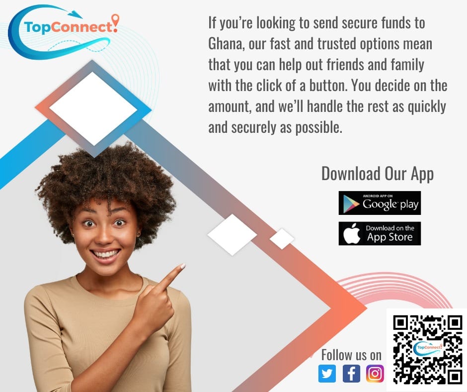 Top Connect LTD