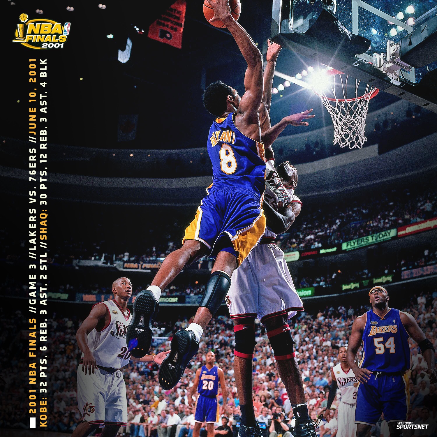 Shaq and Kobe