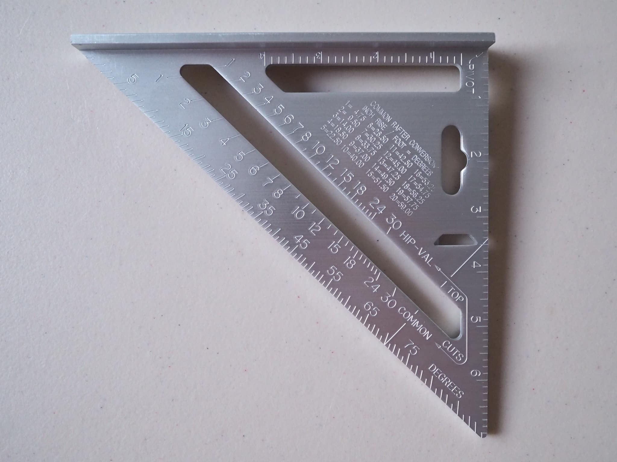Toolsaholic - ฉาก Empire ฉาก Empire แบบ speed square ทรง...