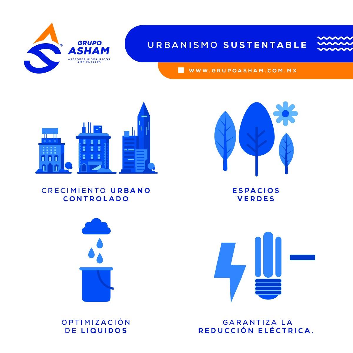 ¿Conoces los beneficios de... - Grupo Asham Oficial