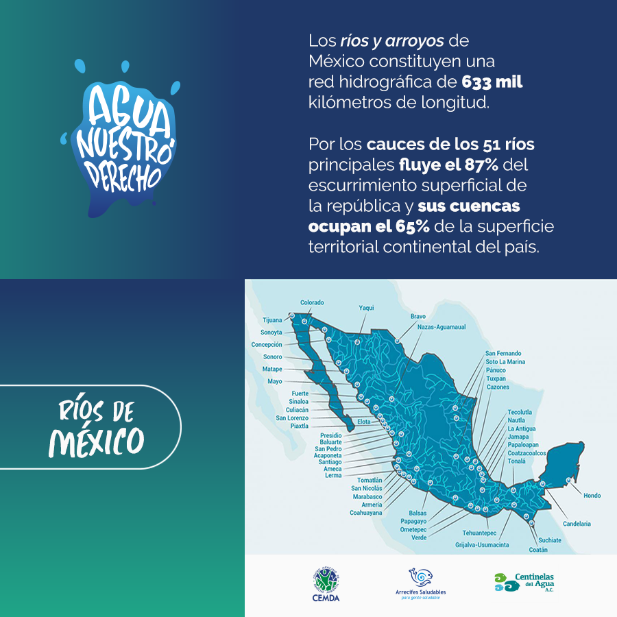 Agua, nuestro derecho - En #México dos tercios del escurrimiento ...
