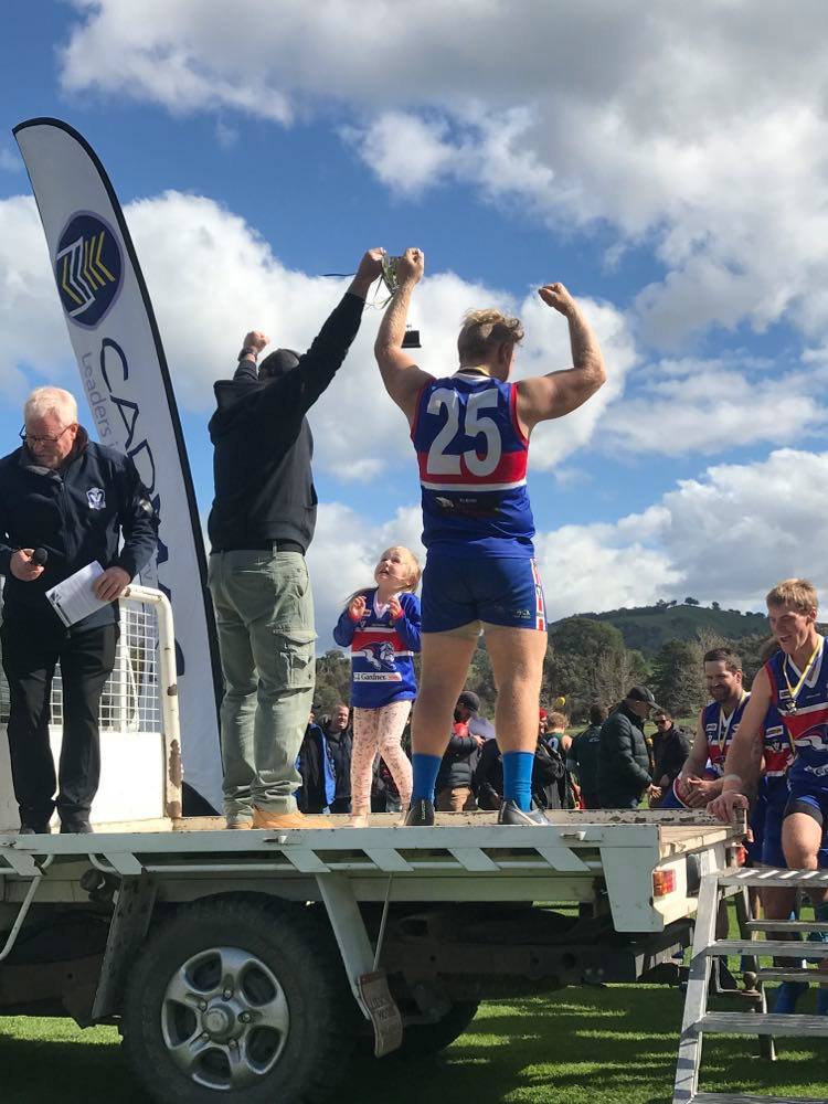 🔴🔵⚪️ PLAYER PROFILE ⚪️🔵🔴... - Thurgoona Football Netball Club