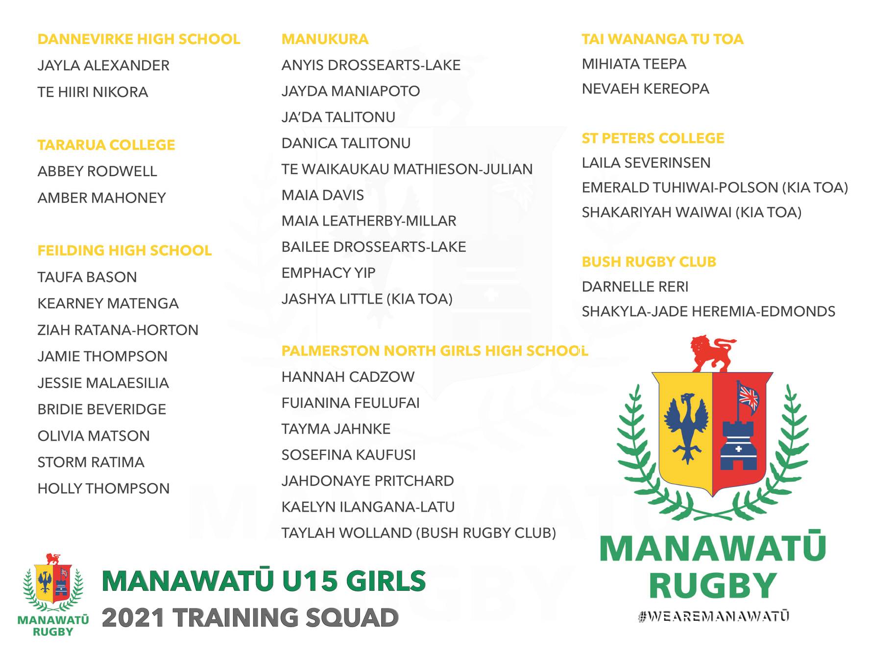 Manawatū Rugby - 👏 Congratulations to the following... | Facebook