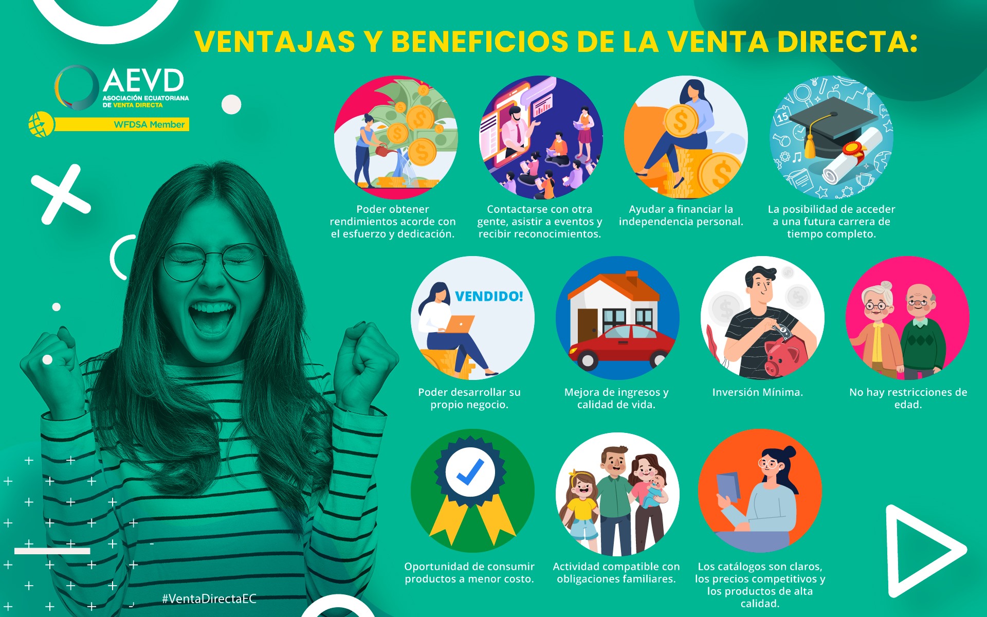 La... - Asociación Ecuatoriana de Venta Directa - AEVD