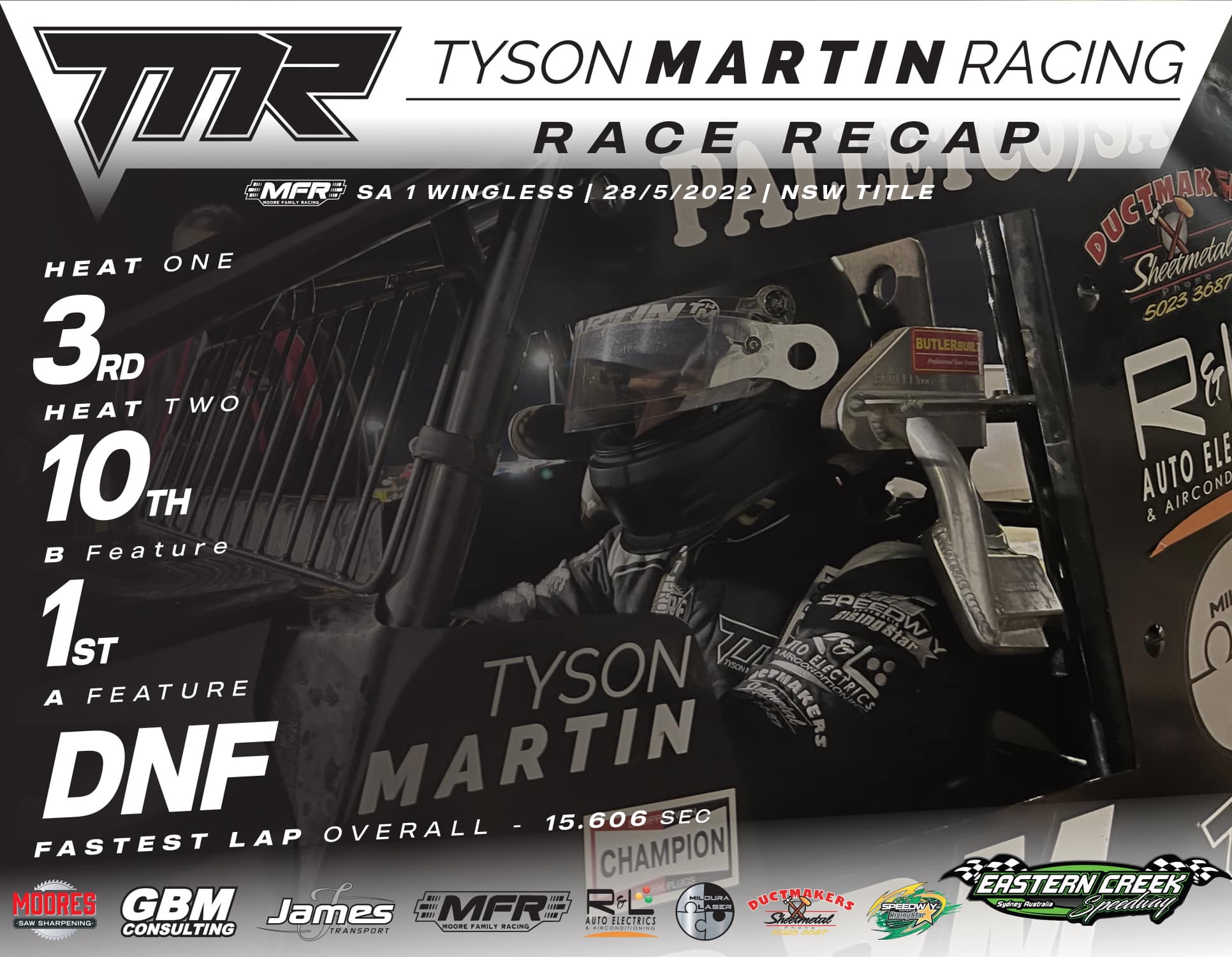 NSW TITLE RACE RESULTS Well last... - Tyson Martin Racing | Facebook