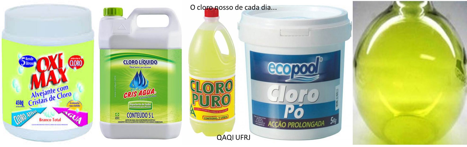 Química Analítica Qualitativa Inorgânica UFRJ - OS TIPOS DE CLORO ...