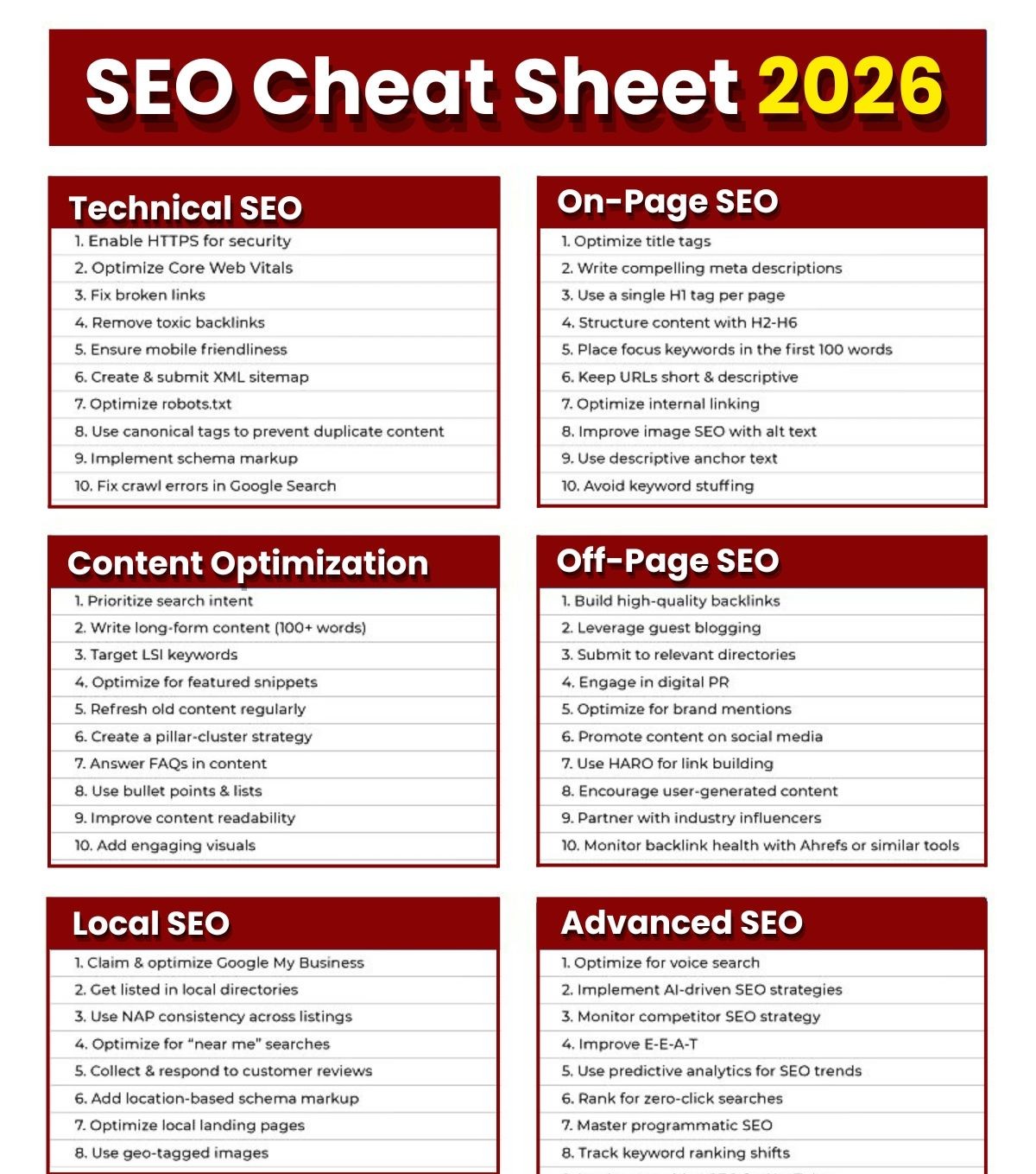 GSA SER Link List