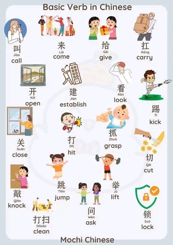 Lahfen - Review Follow me let's study together | Facebook