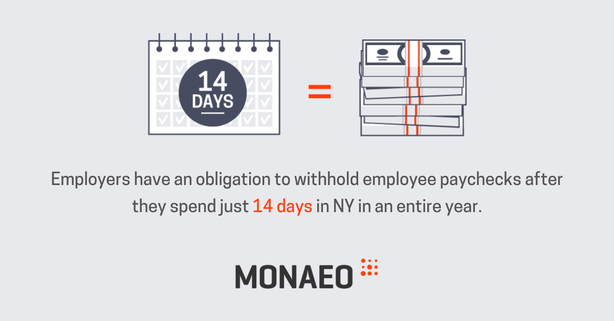 Monaeo | New York NY