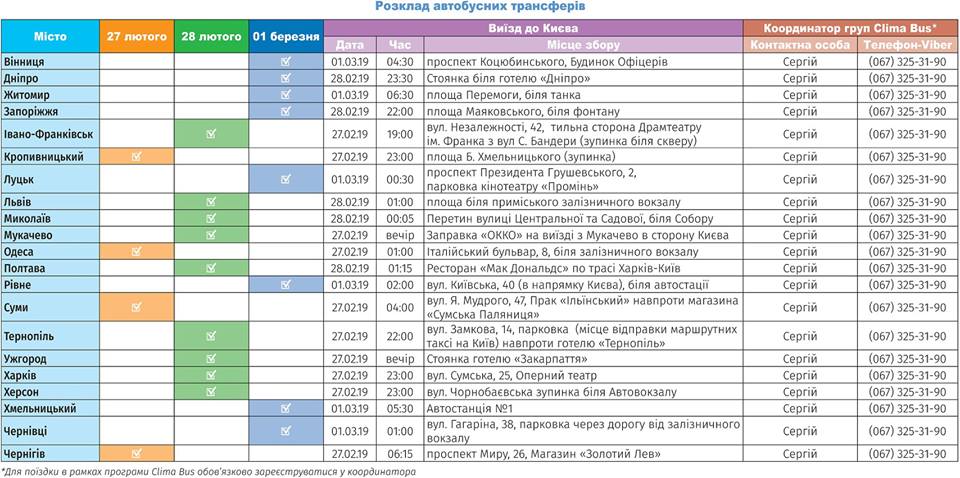K-Flex Ukraine | Kyiv