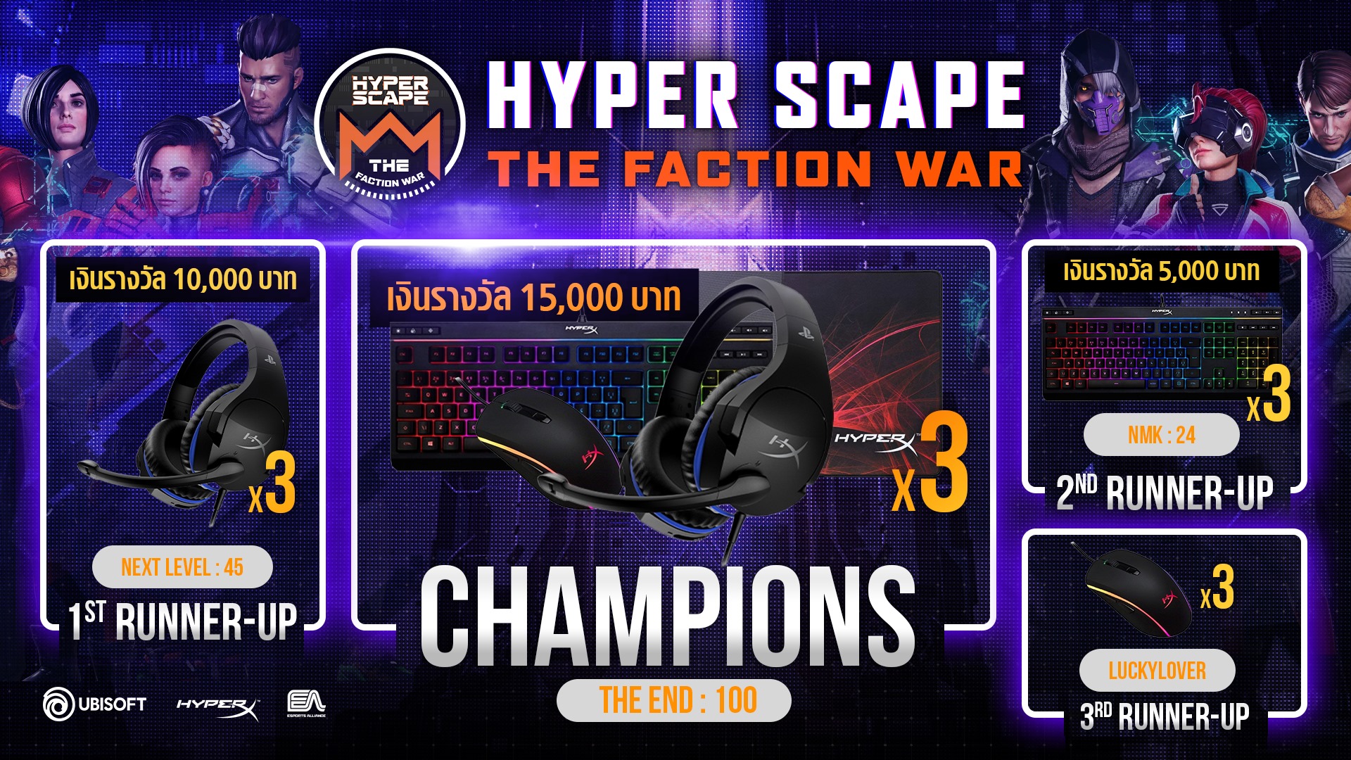 📣📣 จบไปแล้วกับการแข่งขัน Hyperscape The... - Esports Alliance | Facebook