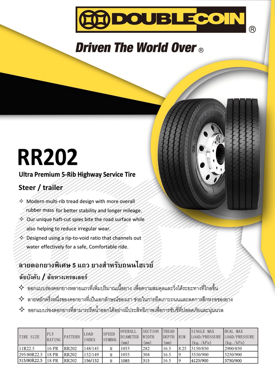 ต้องการยาง - #DOUBLE COIN 295/80R22.5 RR202 18PR... | Facebook