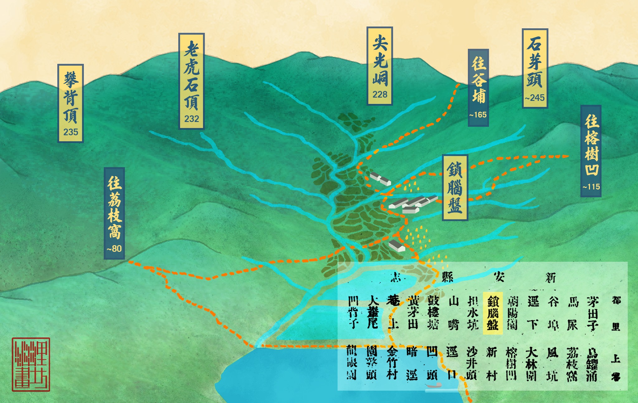 Common Map 畫 方 - 長假期行山有無經過 #鎖羅盆 呢？實有人話：一定係指南針失靈所以叫鎖「羅盤」啦！ 嘉慶年間編寫嘅 #新安縣志 ...