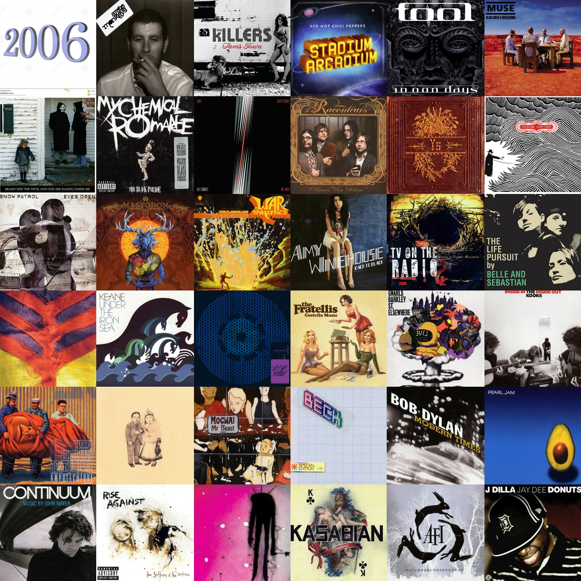 Best indie rock album closers of 2006