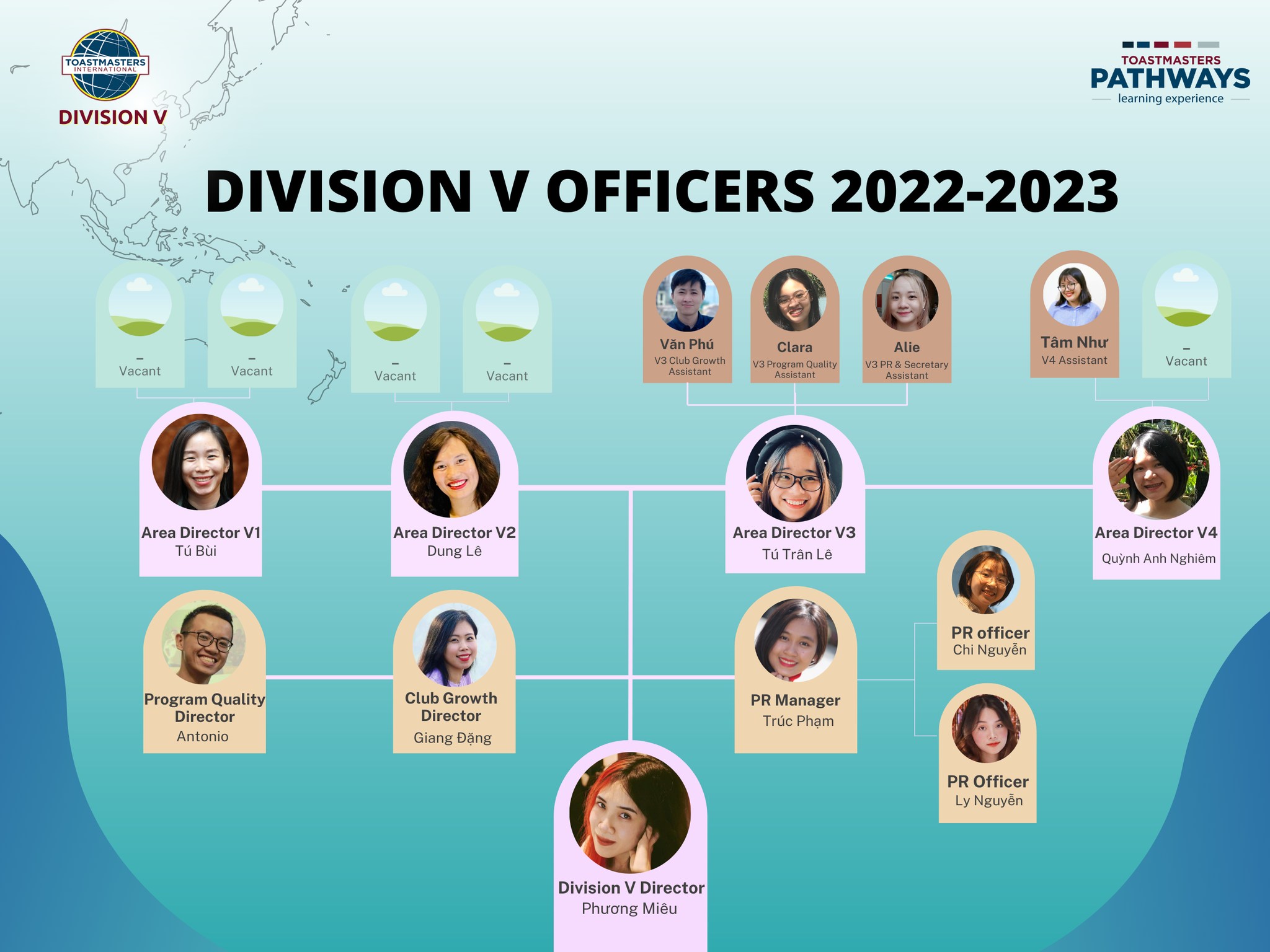 🎉 Welcome on board - the new... - Division V Toastmasters