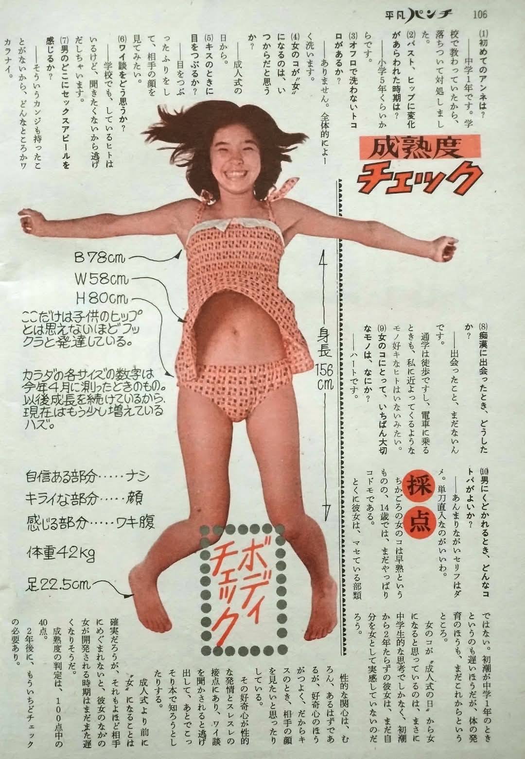 ビバ！ 昭和のレコード】 1978年 資生堂ベネフィークのキャンペーン