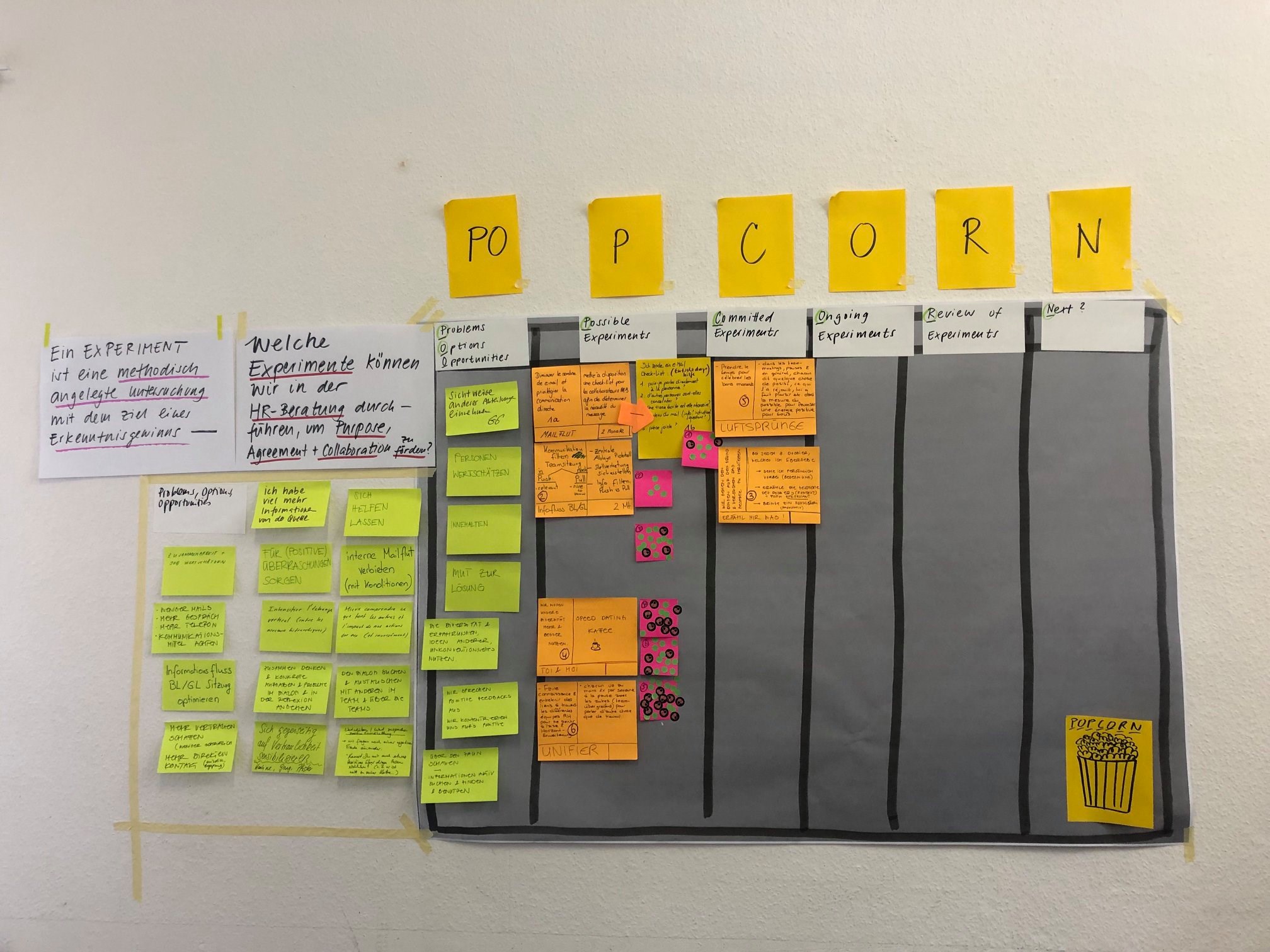 The POPCORN Flow to establish... - Kanban for everyone | Facebook