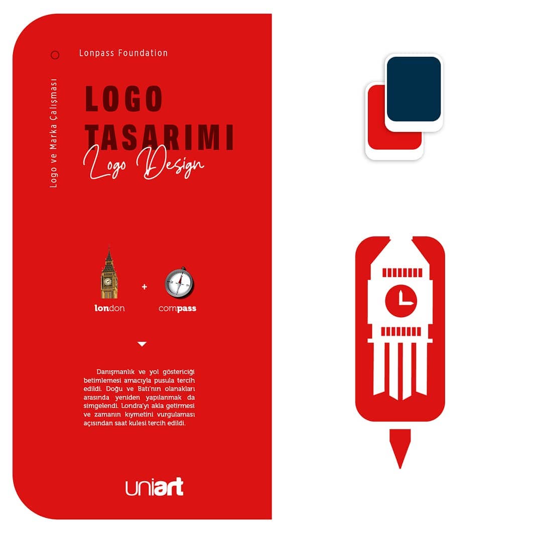 Uniartdesign - Bir logo örneği üzerinde hikaye ve teknik çizimleri ...