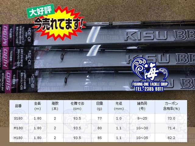 海攻房- Shimano 小船竿KISU BB 上市! #海攻房#SHIMANO #KISU #小船竿