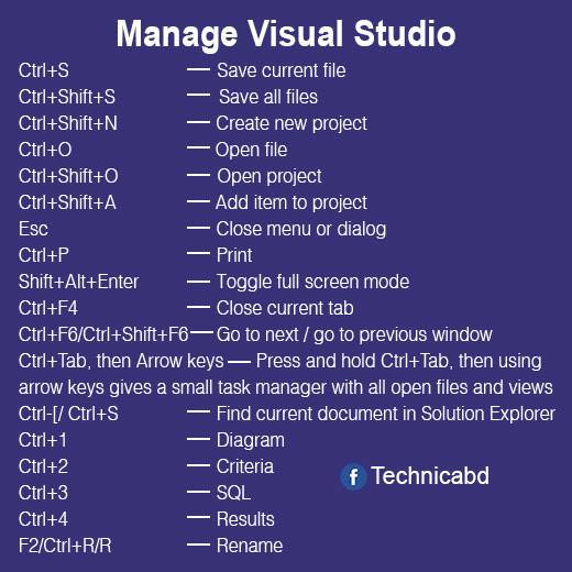Technicabd - Visual Studio Code Keyboard Shortcut Cheat... | Facebook