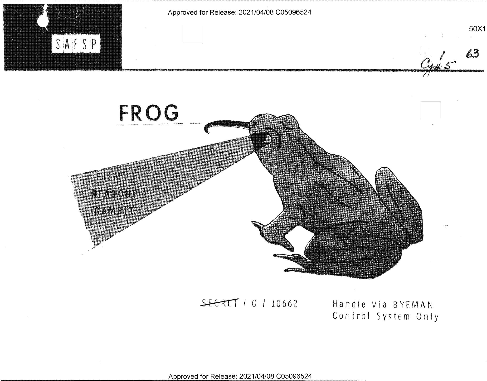 National - Earlier we asked what FROG stood for. The correct answer is ...