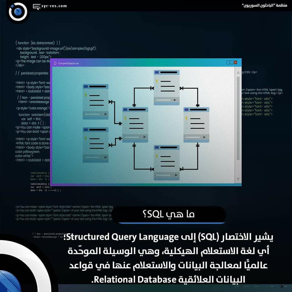 Codi - كودي - ما هي SQL؟ وما هي ميزاتها؟ وتفرعاتها؟ What...