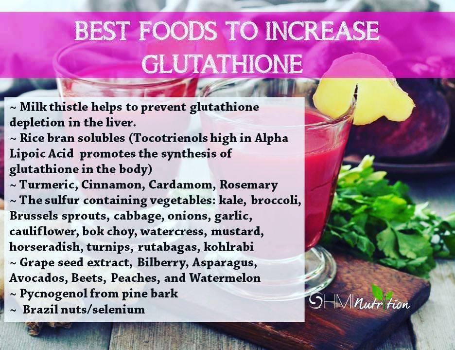 Mechanism of action of Glutathione in the biological system The enzyme Glutathione transferase conjugate Glutathione to fat soluble compound, heavy metal such as Mercury and lead making it water soluble for excretion