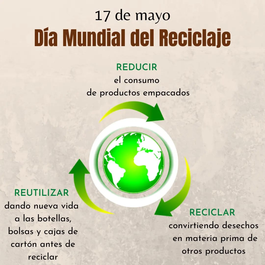 ♻ Reciclar es una responsabilidad de todos ♻️ El “Día Mundial del ...