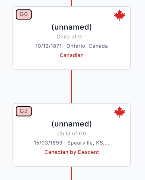 Why does changing gen0 skip to gen2 in labels?