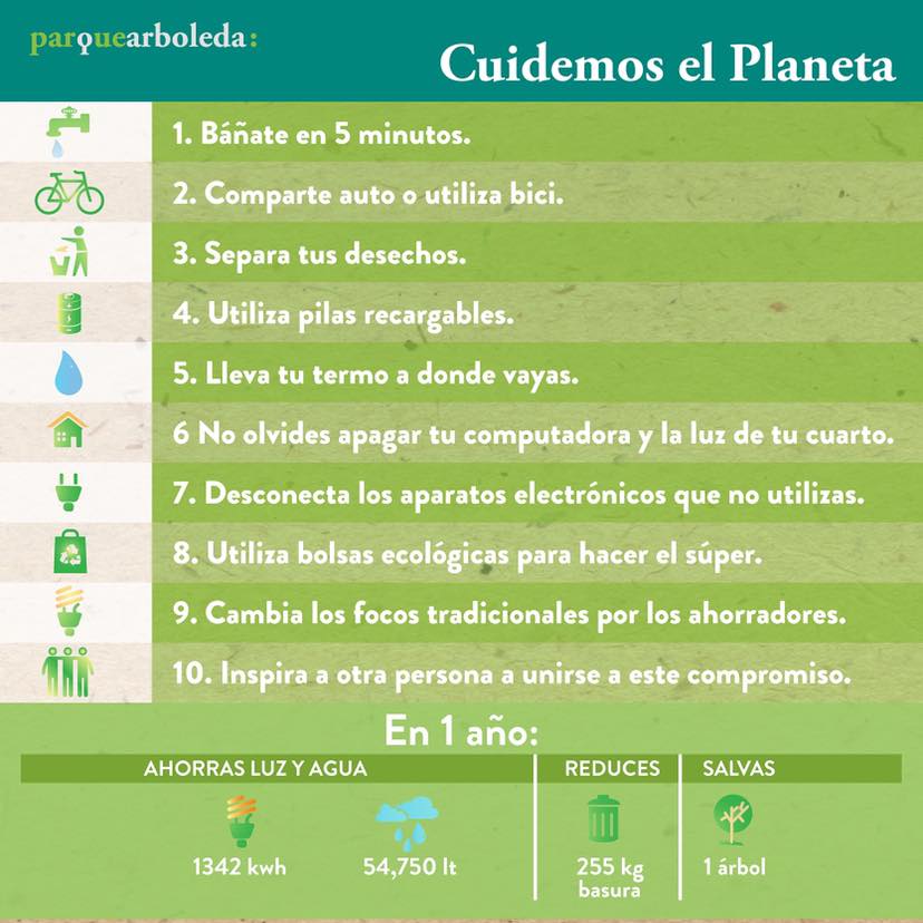 ParqueArboleda - Hoy en el día Mundial del Medio Ambiente...