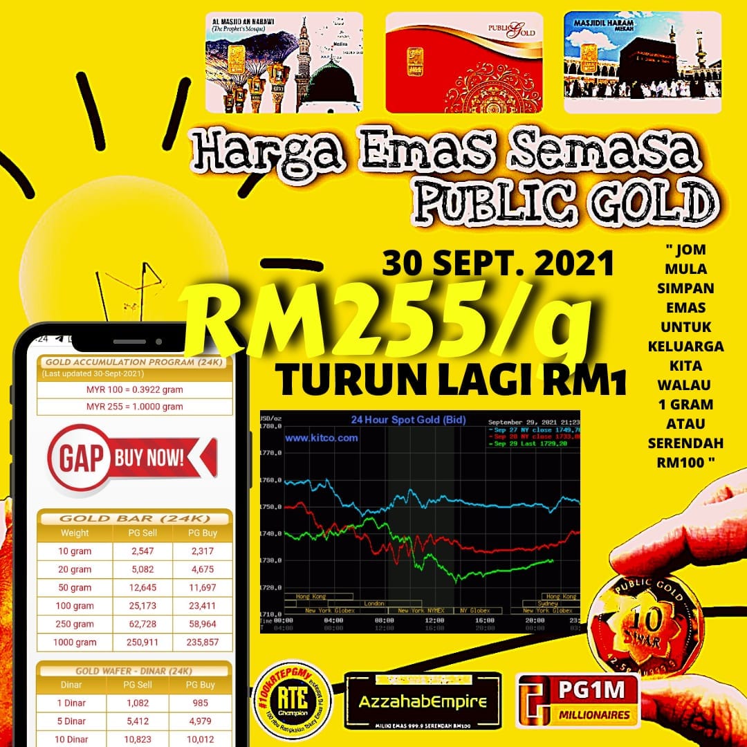 Farid Zul Azzahab Home Facebook