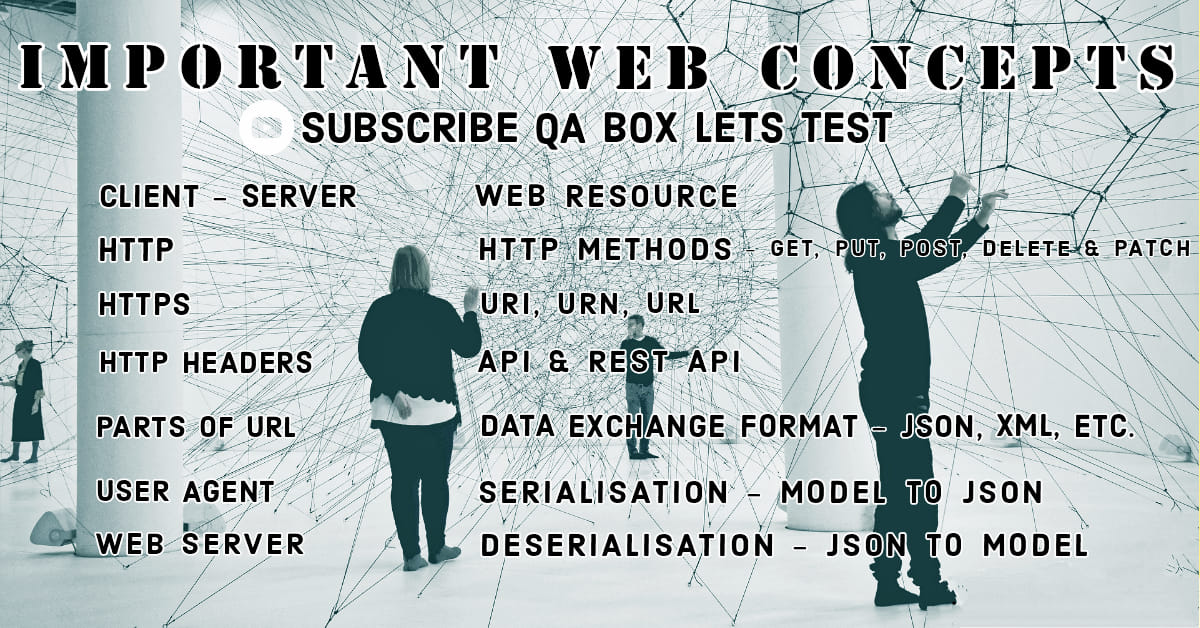 Software Testing | What is HTTP(S), HTTP Method(Verbs), URI, URL, URN ...