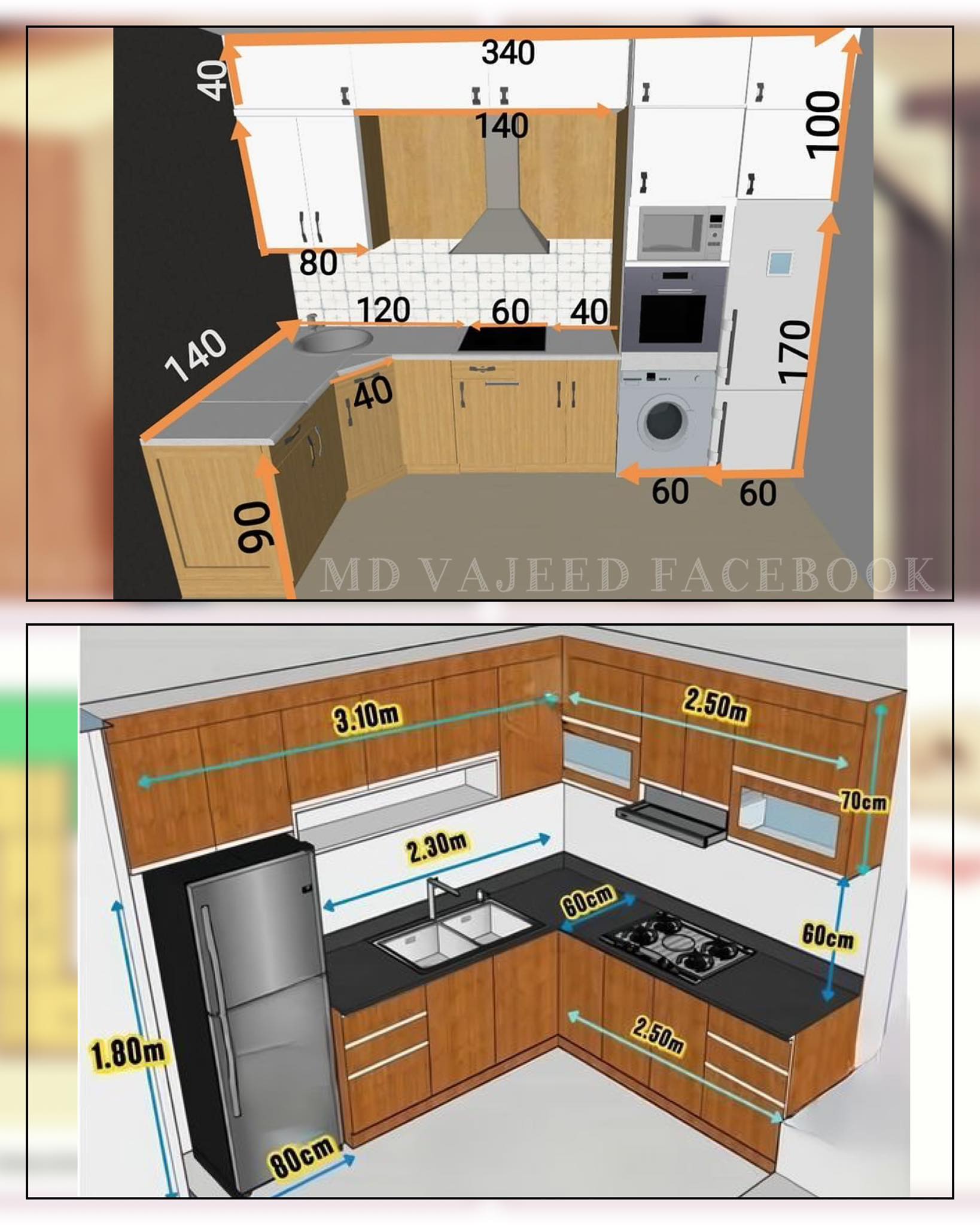 Md - Kitchen Layout Planning your dream kitchen? This layout maximizes ...