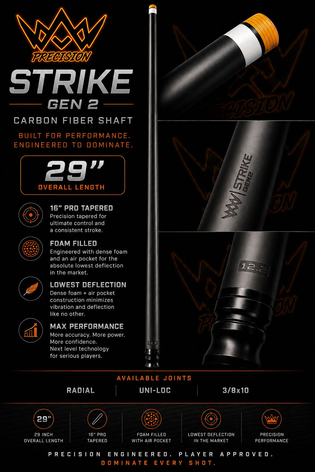 After many customer requests we have finally launched the IGNITE