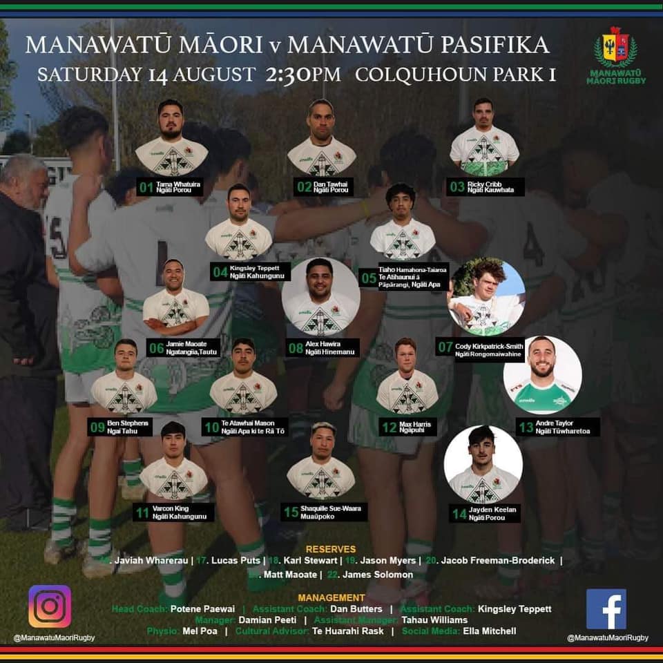 🔥 It’s all on... - Manawatū Rugby - Turbos and Cyclones