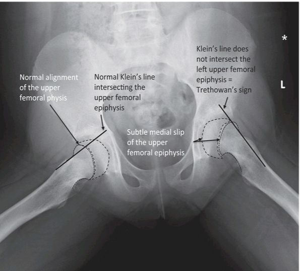 Indian Radiologist | Facebook