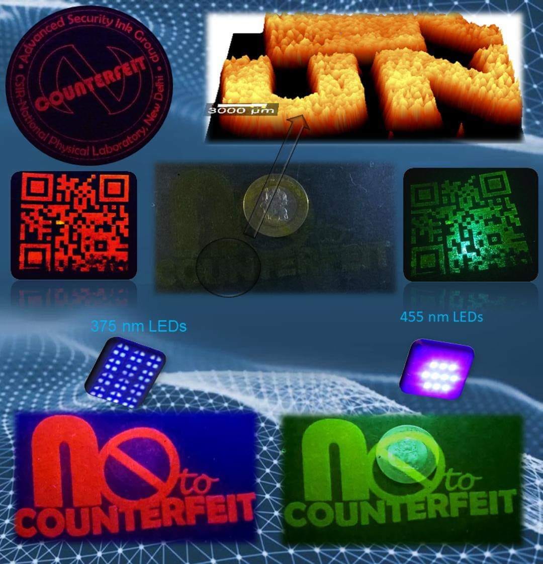 Science India Portal - UV/Blue-LED Excitable Biluminescent Security Ink ...