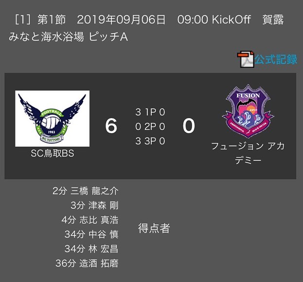 Sctottoriビーチサッカー Home Facebook
