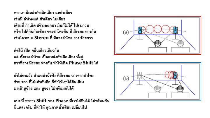 Fox sound pa system(ให้บริการเช่าเครื่องเสียงpaเครื่องดนตรีและคาราโอเกะ ...