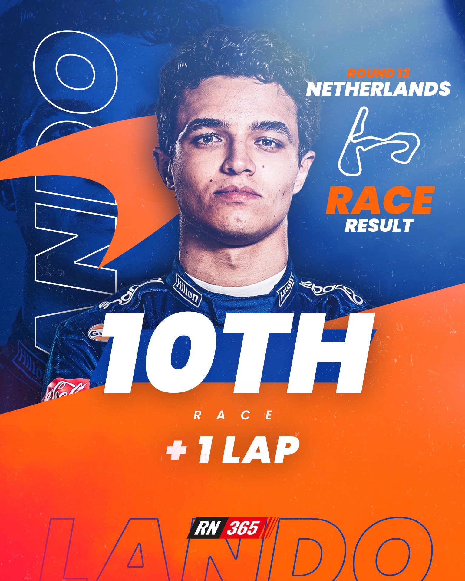 thank-you-zandvoort-lando-really-lando-norris-fans