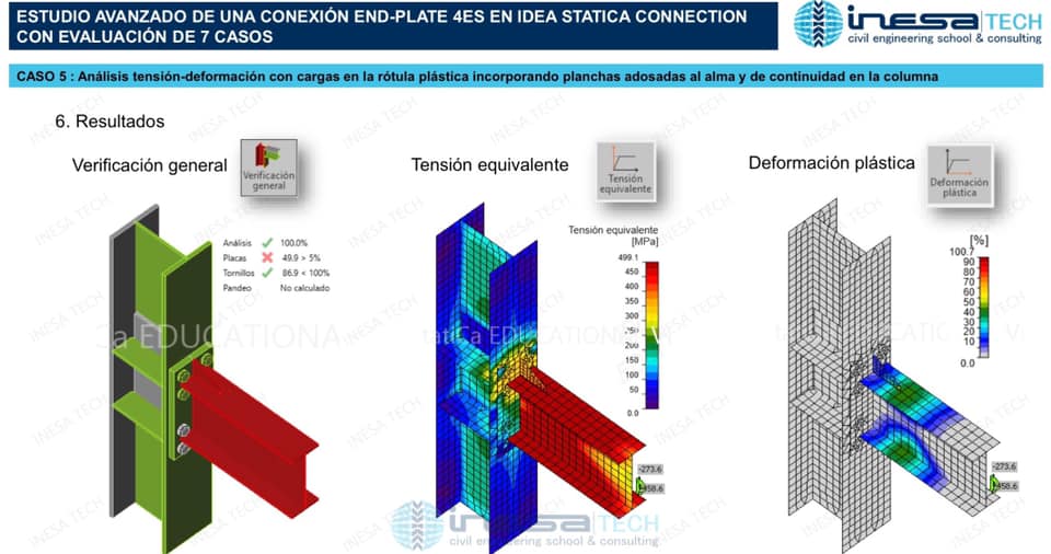 INESA TECH - La imagen presentada forma parte de un... | Facebook