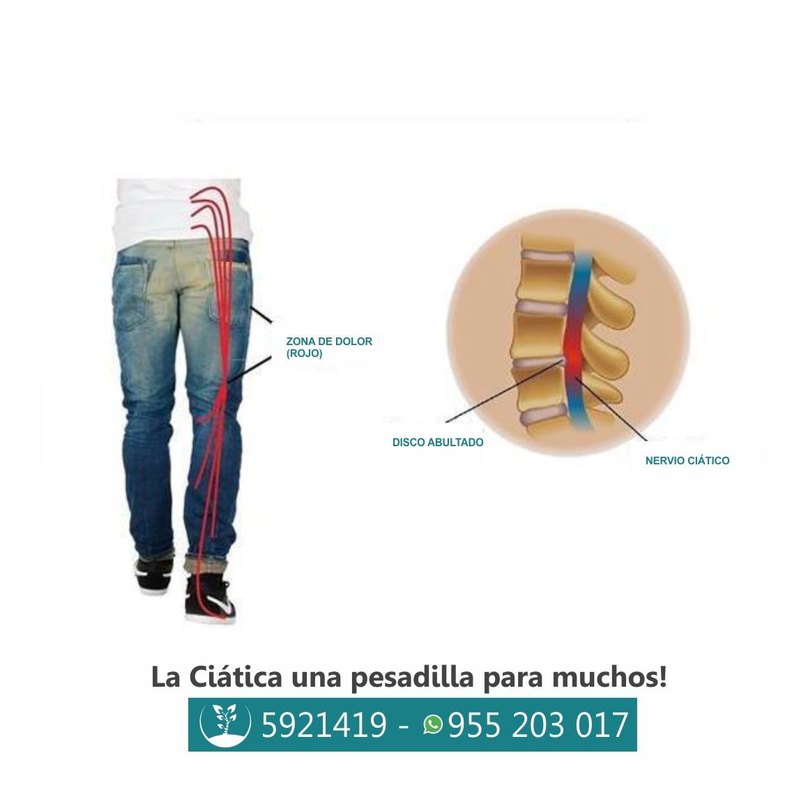 💥 ¡DESEA... - Centro Quiropractico Stumvoll Sede San Borja